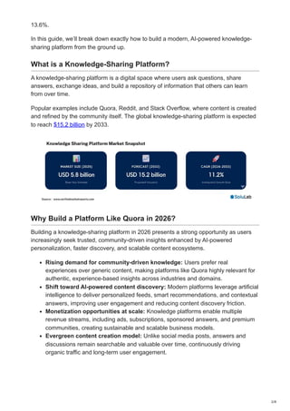 How to Build an AI-Powered Q&A Platform Like Quora: A Step-by-Step ...