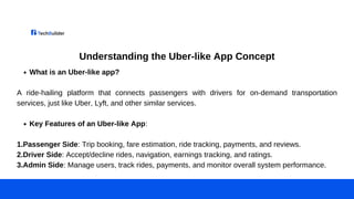 Understanding the Uber-like App Concept
What is an Uber-like app?
A ride-hailing platform that connects passengers with drivers for on-demand transportation
services, just like Uber, Lyft, and other similar services.
Key Features of an Uber-like App:
1.Passenger Side: Trip booking, fare estimation, ride tracking, payments, and reviews.
2.Driver Side: Accept/decline rides, navigation, earnings tracking, and ratings.
3.Admin Side: Manage users, track rides, payments, and monitor overall system performance.
 