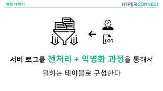 서버 로그를 전처리 + 익명화 과정을 통해서
원하는 테이블로 구성한다
행동 데이터
 