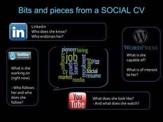 Bits and pieces from a SOCIAL CV
Linkedin
Who does she know?
Who endorses her?
What is she
capable of?
What is of interest...