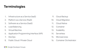 Terminologies
1. Infrastructure as a Service (IaaS)
2. Platform as a Service (PaaS)
3. Software as a Service (SaaS)
4. Load Balancing
5. Virtual Machine
6. Application Programming Interface (API)
7. DevOps
8. Public Cloud / Private Cloud
9. Cloud Backup
10. Cloud Migration
11. Cloud Native
12. Container
13. Scalability
14. Serverless
15. Microservices
16. Container Orchestrator
 