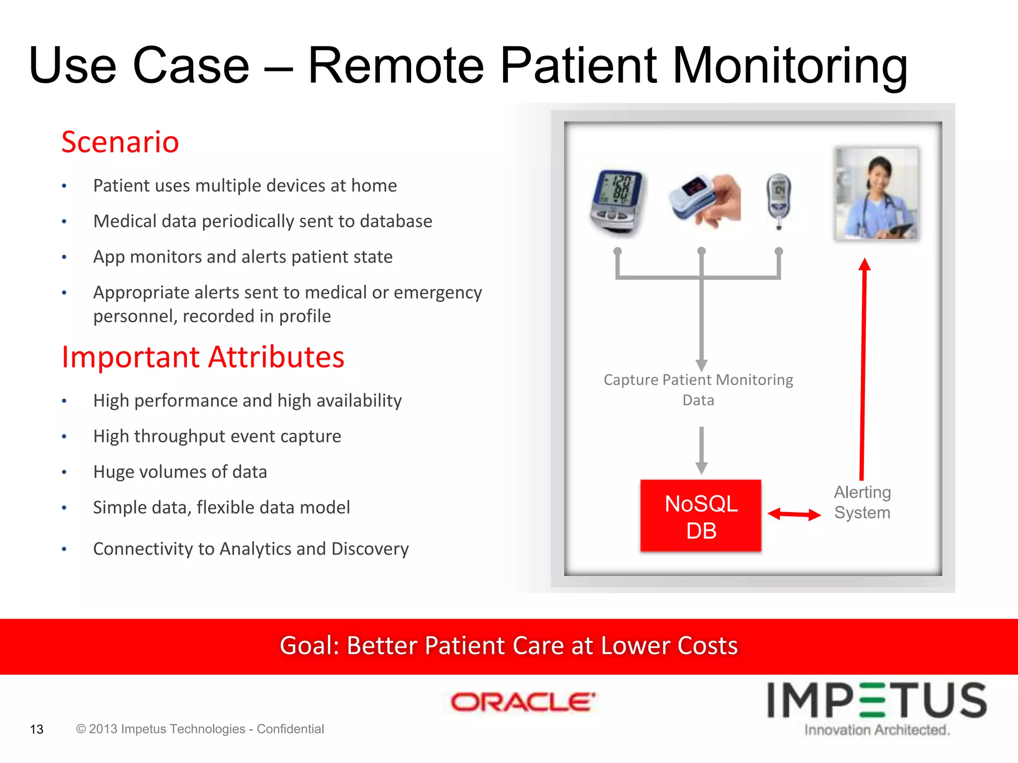 Use Case – Remote Patient Monitoring
Scenario
•

Patient uses multiple devices at home

•

Medical data periodically sent to database

•

App monitors and alerts patient state

•

Appropriate alerts sent to medical or emergency
personnel, recorded in profile

Important Attributes
•

High performance and high availability

•

High throughput event capture

•

Huge volumes of data

•

Simple data, flexible data model

•

Connectivity to Analytics and Discovery

Capture Patient Monitoring
Data

NoSQL
DB

Goal: Better Patient Care at Lower Costs
13

© 2013 Impetus Technologies - Confidential

Alerting
System

 