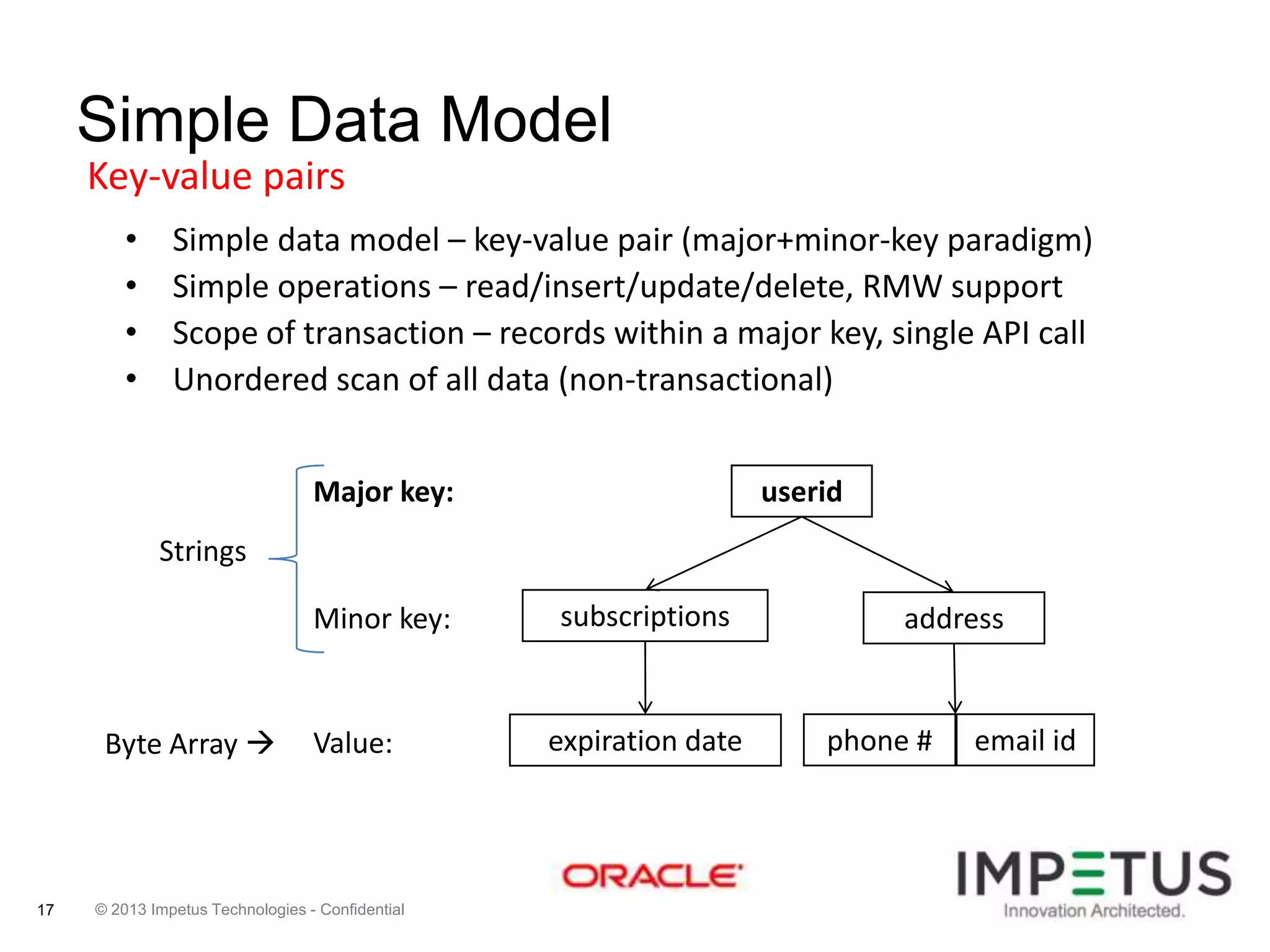 Simple Data Model
Key-value pairs
•
•
•
•

Simple data model – key-value pair (major+minor-key paradigm)
Simple operations – read/insert/update/delete, RMW support
Scope of transaction – records within a major key, single API call
Unordered scan of all data (non-transactional)
Major key:

userid

Strings
Minor key:

Byte Array 

17

Value:

© 2013 Impetus Technologies - Confidential

subscriptions

expiration date

address

phone #

email id

 