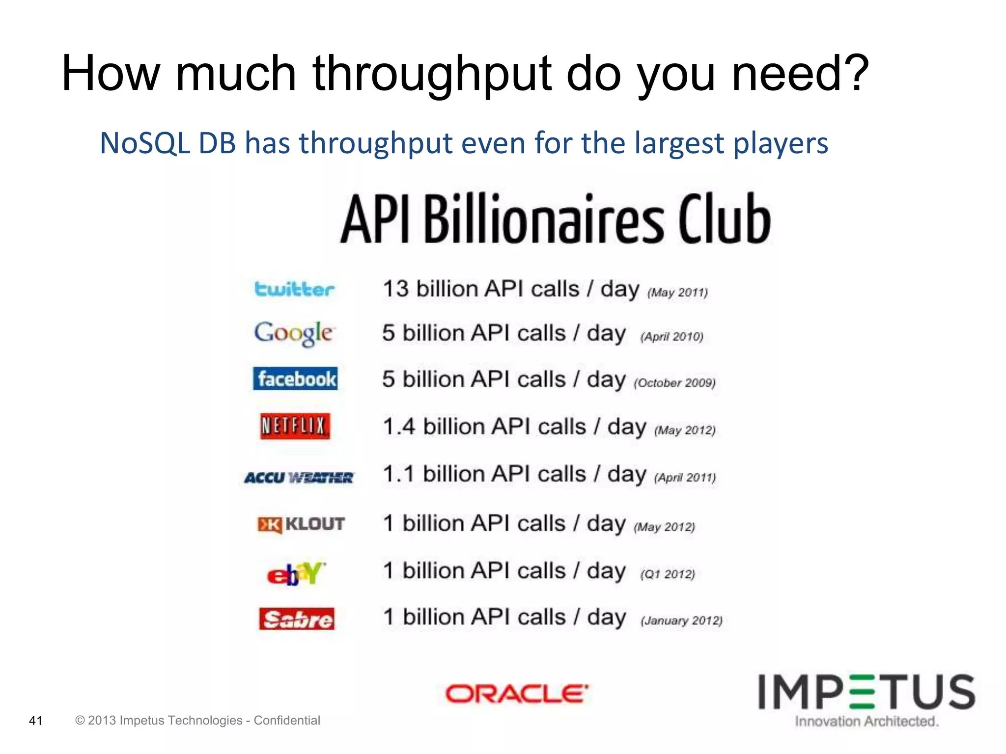 How much throughput do you need?
NoSQL DB has throughput even for the largest players

41

© 2013 Impetus Technologies - Confidential

 