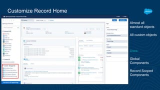 Customize Record Home
Almost all
standard objects
All custom objects
Uses:
Global
Components
Record Scoped
Components
 