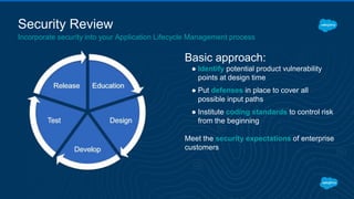 Security Review
Basic approach:
● Identify potential product vulnerability
points at design time
● Put defenses in place to cover all
possible input paths
● Institute coding standards to control risk
from the beginning
Meet the security expectations of enterprise
customers
Incorporate security into your Application Lifecycle Management process
 