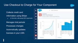 Collects credit card
information using Stripe
• In Summer, will accept ACH payments
Manages trial periods
Processes changes
Automatically updates
licenses in your LMA
Use Checkout to Charge for Your Component
 