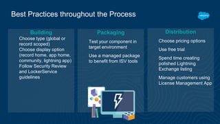Best Practices throughout the Process
Building
Choose type (global or
record scoped)
Choose display option
(record home, app home,
community, lightning app)
Follow Security Review
and LockerService
guidelines
Packaging
Test your component in
target environment
Use a managed package
to benefit from ISV tools
Distribution
Choose pricing options
Use free trial
Spend time creating
polished Lightning
Exchange listing
Manage customers using
License Management App
 