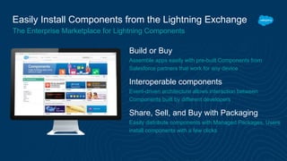 Easily Install Components from the Lightning Exchange
The Enterprise Marketplace for Lightning Components
Build or Buy
Assemble apps easily with pre-built Components from
Salesforce partners that work for any device
Interoperable components
Event-driven architecture allows interaction between
Components built by different developers
Share, Sell, and Buy with Packaging
Easily distribute components with Managed Packages. Users
install components with a few clicks
 