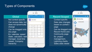 Types of Components
Global
Not context specific
Can access data, but
does not dynamically
change
Can be dragged onto
any page
Ex: calendar, speed
dialer, calculator, task
manager, local time
viewer, Company
hierarchy
Record Scoped
Context specific
Data view changes
based on context /
page
Can be dragged onto
Record Home and
Community page
Ex: project
management,
Lightning charts,
Sales stats viewer
 