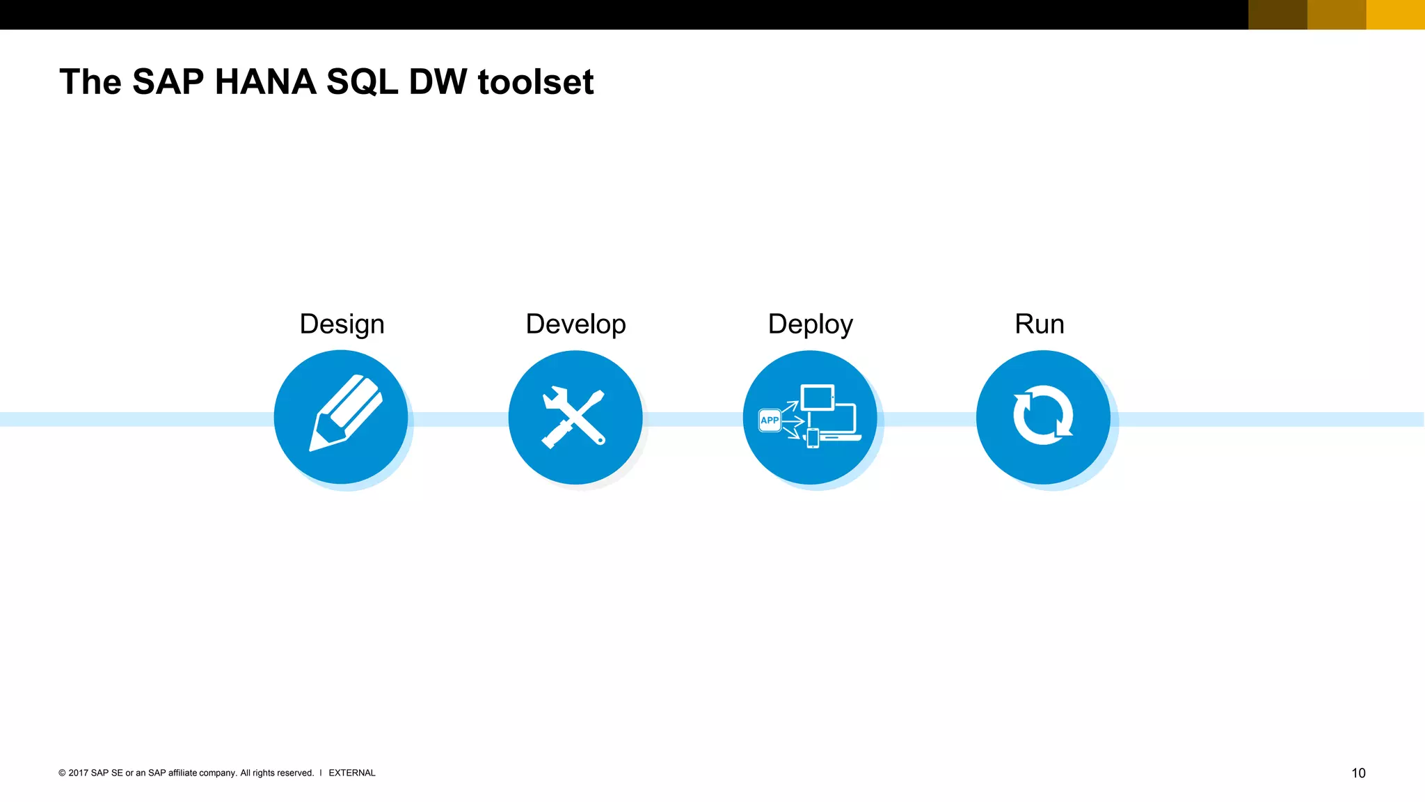 10EXTERNAL© 2017 SAP SE or an SAP affiliate company. All rights reserved. ǀ
The SAP HANA SQL DW toolset
Design Develop RunDeploy
 