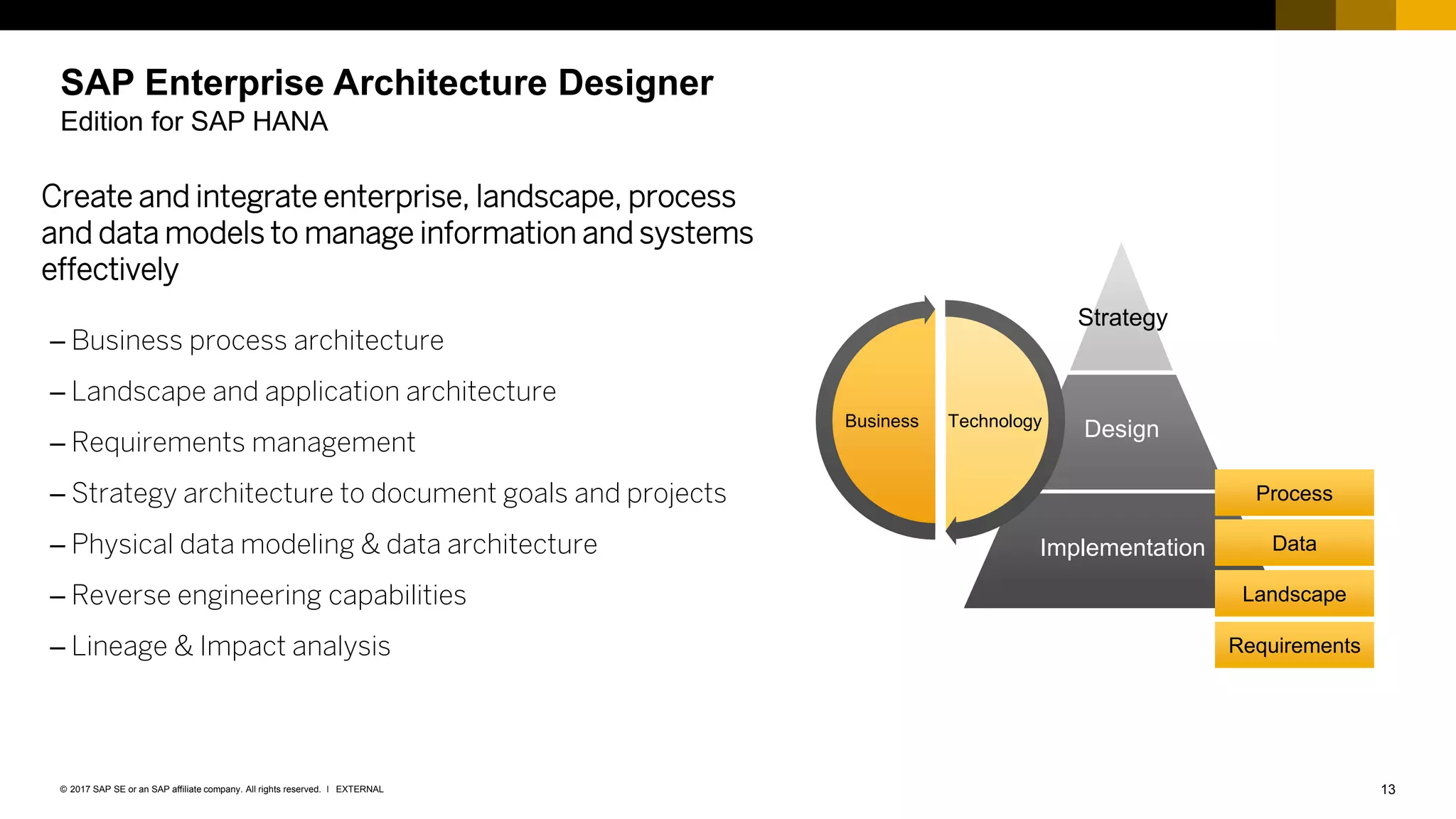13EXTERNAL© 2017 SAP SE or an SAP affiliate company. All rights reserved. ǀ
SAP Enterprise Architecture Designer
Edition for SAP HANA
Create and integrate enterprise, landscape, process
and data models to manage information and systems
effectively
– Business process architecture
– Landscape and application architecture
– Requirements management
– Strategy architecture to document goals and projects
– Physical data modeling & data architecture
– Reverse engineering capabilities
– Lineage & Impact analysis
Design
Implementation
Strategy
TechnologyBusiness
Process
Data
Landscape
Requirements
 
