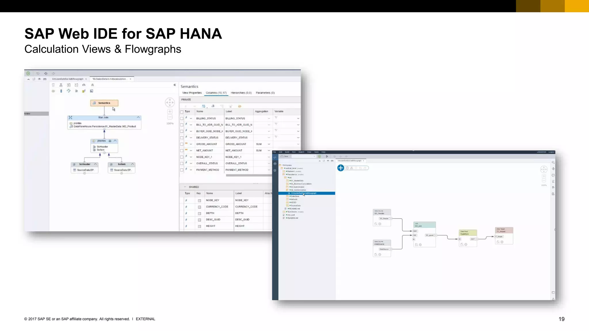 19EXTERNAL© 2017 SAP SE or an SAP affiliate company. All rights reserved. ǀ
SAP Web IDE for SAP HANA
Calculation Views & Flowgraphs
 