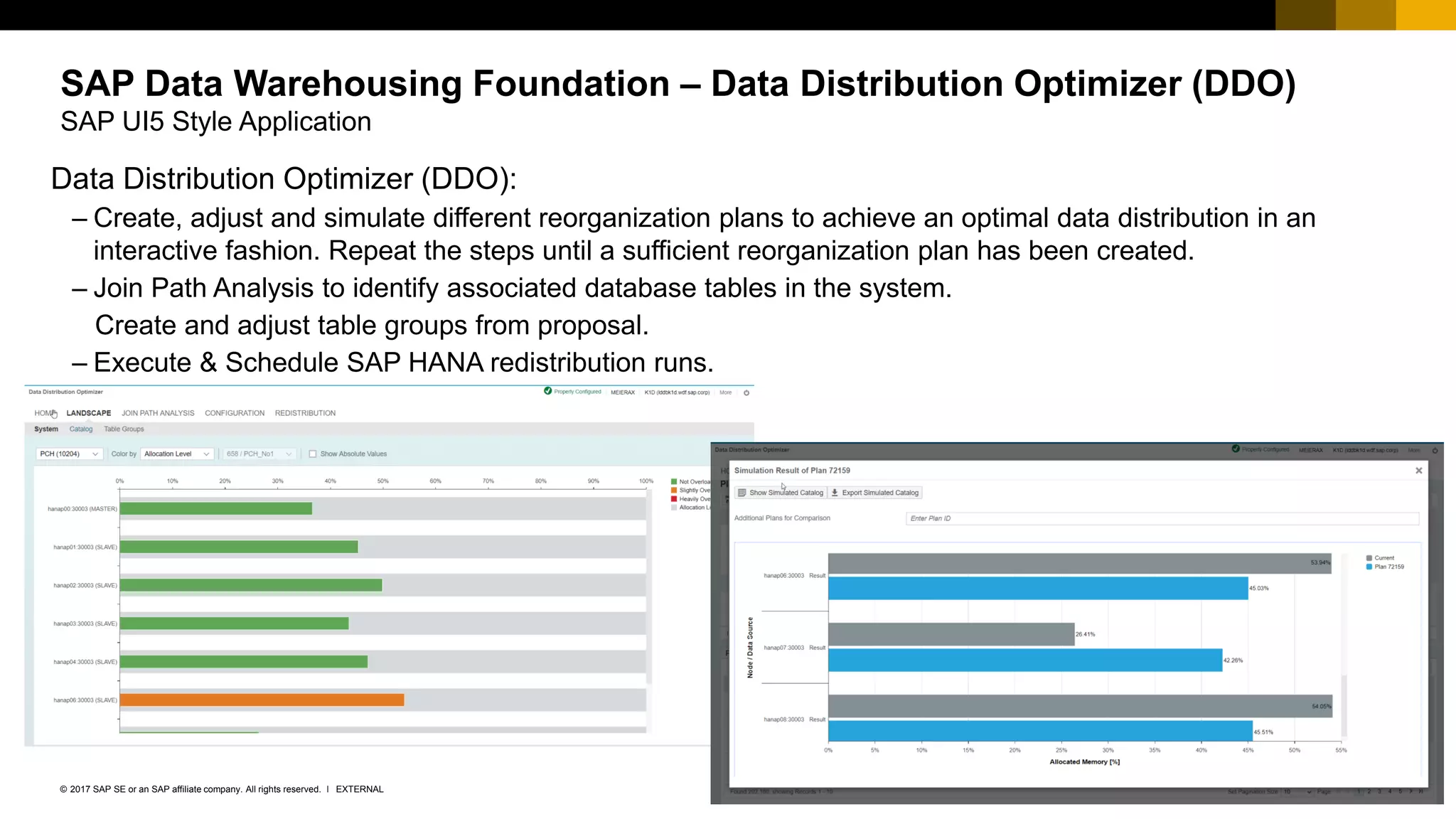 35EXTERNAL© 2017 SAP SE or an SAP affiliate company. All rights reserved. ǀ
SAP Data Warehousing Foundation – Data Distribution Optimizer (DDO)
SAP UI5 Style Application
Data Distribution Optimizer (DDO):
– Create, adjust and simulate different reorganization plans to achieve an optimal data distribution in an
interactive fashion. Repeat the steps until a sufficient reorganization plan has been created.
– Join Path Analysis to identify associated database tables in the system.
Create and adjust table groups from proposal.
– Execute & Schedule SAP HANA redistribution runs.
 