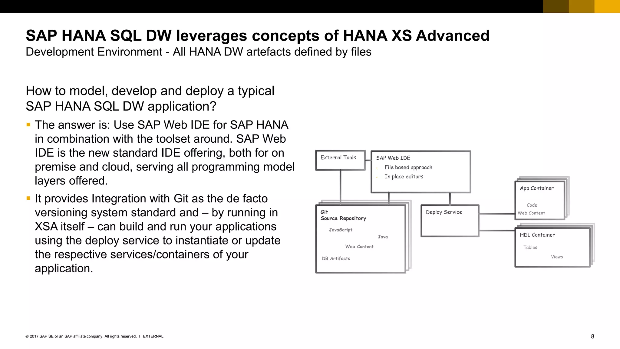 8EXTERNAL© 2017 SAP SE or an SAP affiliate company. All rights reserved. ǀ
How to model, develop and deploy a typical
SAP HANA SQL DW application?
▪ The answer is: Use SAP Web IDE for SAP HANA
in combination with the toolset around. SAP Web
IDE is the new standard IDE offering, both for on
premise and cloud, serving all programming model
layers offered.
▪ It provides Integration with Git as the de facto
versioning system standard and – by running in
XSA itself – can build and run your applications
using the deploy service to instantiate or update
the respective services/containers of your
application.
SAP HANA SQL DW leverages concepts of HANA XS Advanced
Development Environment - All HANA DW artefacts defined by files
Deploy ServiceGit
Source Repository
External Tools SAP Web IDE
- File based approach
- In place editors
Web Content
DB Artifacts
JavaScript
Java HDI Container
Tables
Views
App Container
Web Content
Code
 