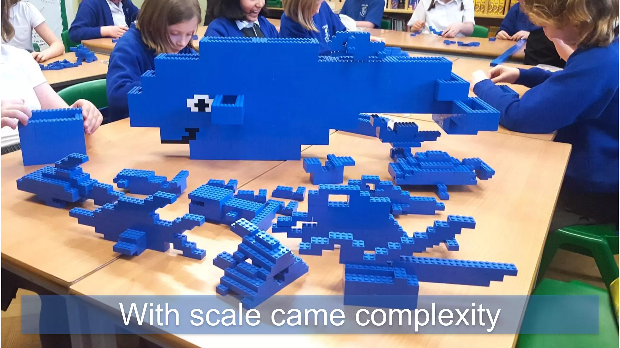 With scale came complexity
 