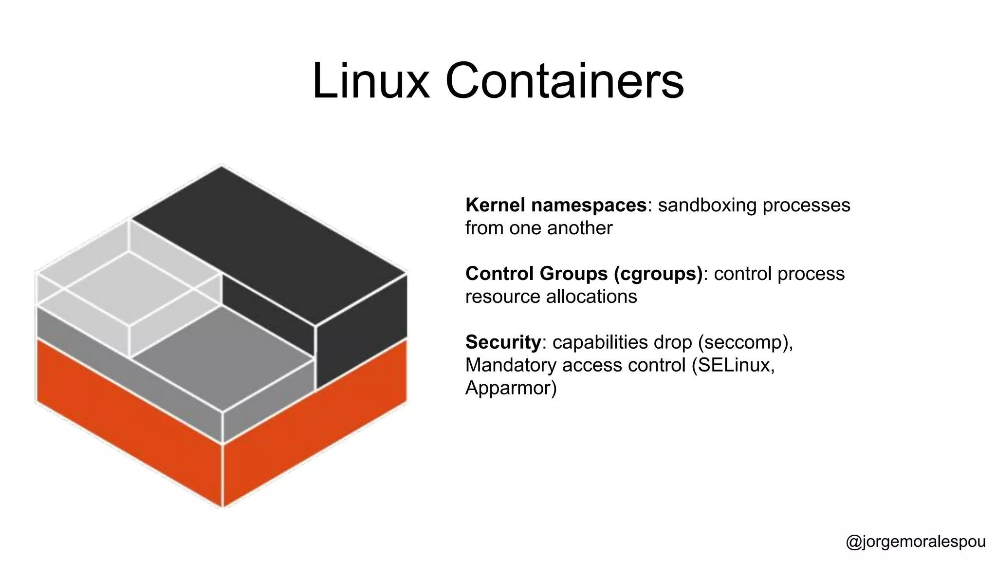 Kernel namespaces: sandboxing processes
from one another
Control Groups (cgroups): control process
resource allocations
Security: capabilities drop (seccomp),
Mandatory access control (SELinux,
Apparmor)
Linux Containers
@jorgemoralespou
 