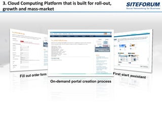 3. Cloud Computing Platform that is built for roll-out,
growth and mass-market
 