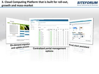 3. Cloud Computing Platform that is built for roll-out,
growth and mass-market
 