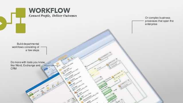 building sharepoint 2013 workflow solutions pdf building sharepoint 2013 workflow solutions 28 images building sharepoint 2013 workflow solutions pdf building sharepoint 2013 workflow solutions 28 images
