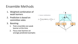 Build an efficient Machine Learning model with LightGBM | PDF