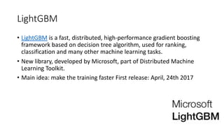 Build an efficient Machine Learning model with LightGBM | PDF