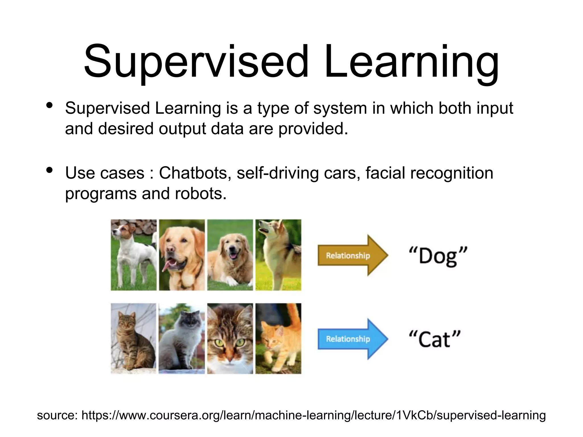 Supervised Learning
• Supervised Learning is a type of system in which both input
and desired output data are provided.
• Use cases : Chatbots, self-driving cars, facial recognition
programs and robots.
source: https://www.coursera.org/learn/machine-learning/lecture/1VkCb/supervised-learning
 