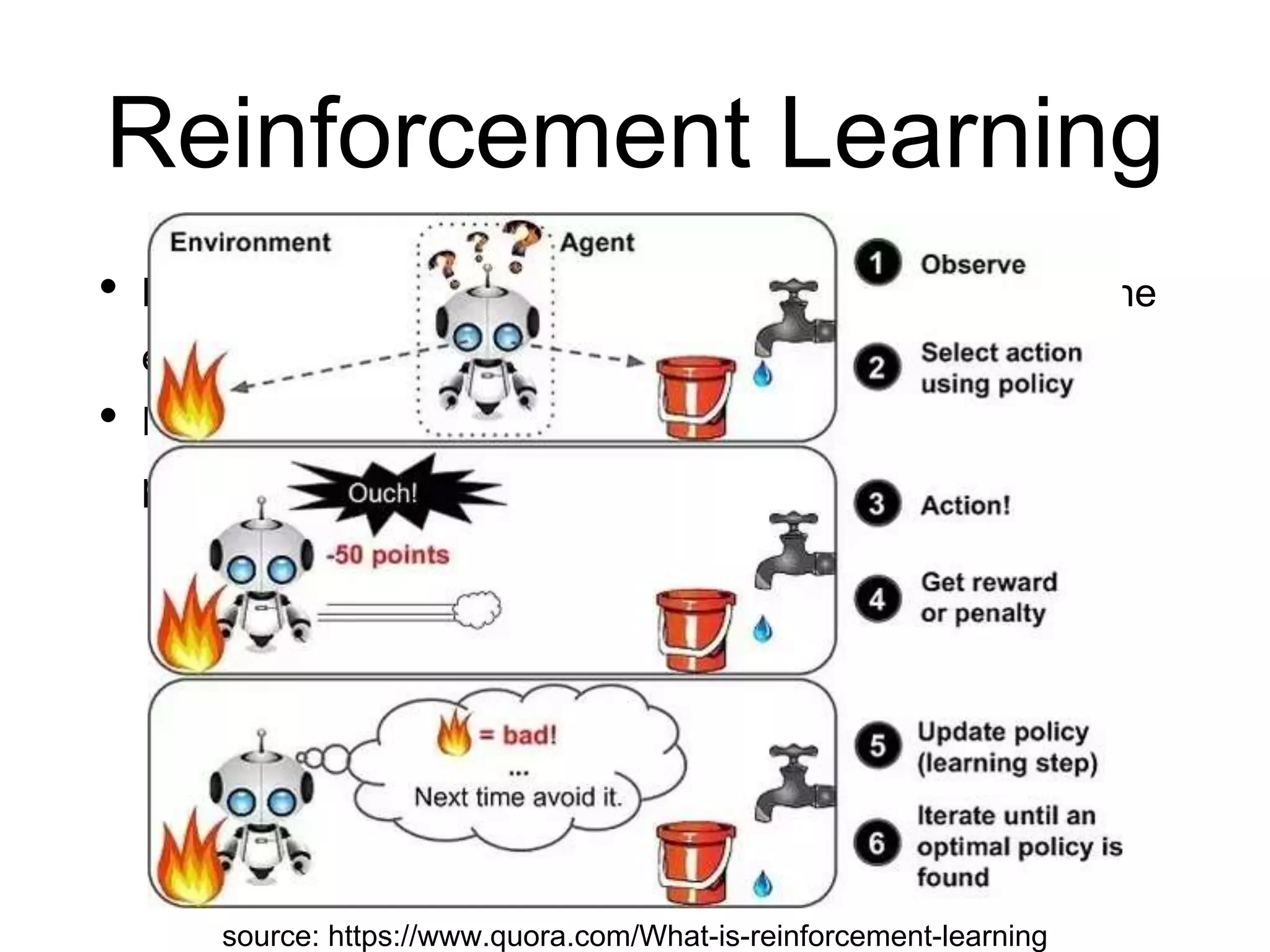 Reinforcement Learning
• Machine’s learn its behaviour based on feedback from the
environment.
• Example: A bot improves playing a tic- tac -toe game by
playing it and learning from experience.
source: https://www.quora.com/What-is-reinforcement-learning
 