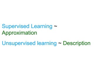 Supervised Learning ~
Approximation
Unsupervised learning ~ Description
 