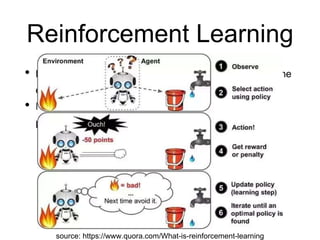 Reinforcement Learning
• Machine’s learn its behaviour based on feedback from the
environment.
• Example: A bot improves playing a tic- tac -toe game by
playing it and learning from experience.
source: https://www.quora.com/What-is-reinforcement-learning
 
