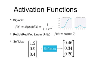 Activation Functions
• Sigmoid
• ReLU (Rectified Linear Units)
• SoftMax
 