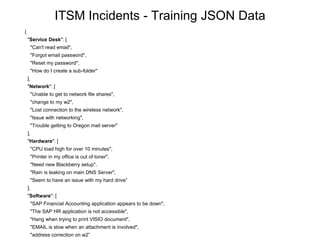 ITSM Incidents - Training JSON Data
{
"Service Desk": [
"Can't read email",
"Forgot email password",
"Reset my password",
"How do I create a sub-folder"
],
"Network": [
"Unable to get to network file shares",
"change to my w2",
"Lost connection to the wireless network",
"Issue with networking",
"Trouble getting to Oregon mail server"
],
"Hardware": [
"CPU load high for over 10 minutes",
"Printer in my office is out of toner",
"Need new Blackberry setup",
"Rain is leaking on main DNS Server",
"Seem to have an issue with my hard drive”
],
"Software": [
"SAP Financial Accounting application appears to be down",
"The SAP HR application is not accessible",
"Hang when trying to print VISIO document",
"EMAIL is slow when an attachment is involved",
"address correction on w2”
 