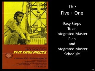 The
                                                        Five + One
                                                          Easy Steps
                                                             To an
                                                      Integrated Master
                                                              Plan
                                                              and
                                                      Integrated Master
                                                           Schedule


Copyright © 2012, Glen B. Alleman, Niwot Ridge, LLC                       1/29
 