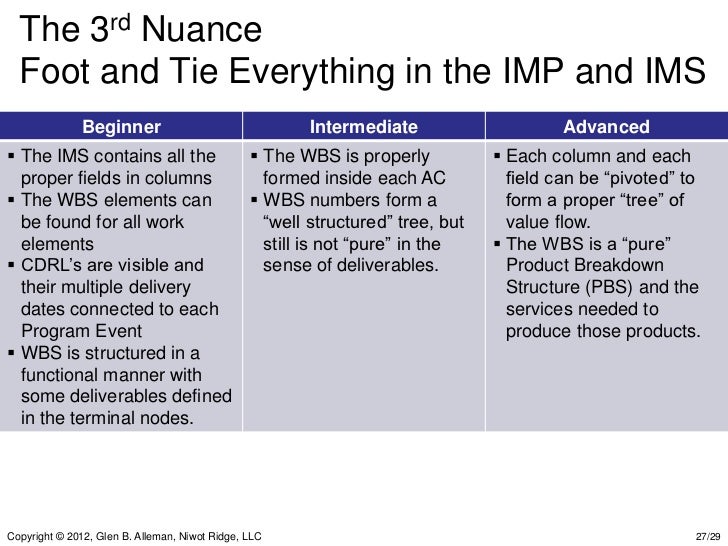 nuance example