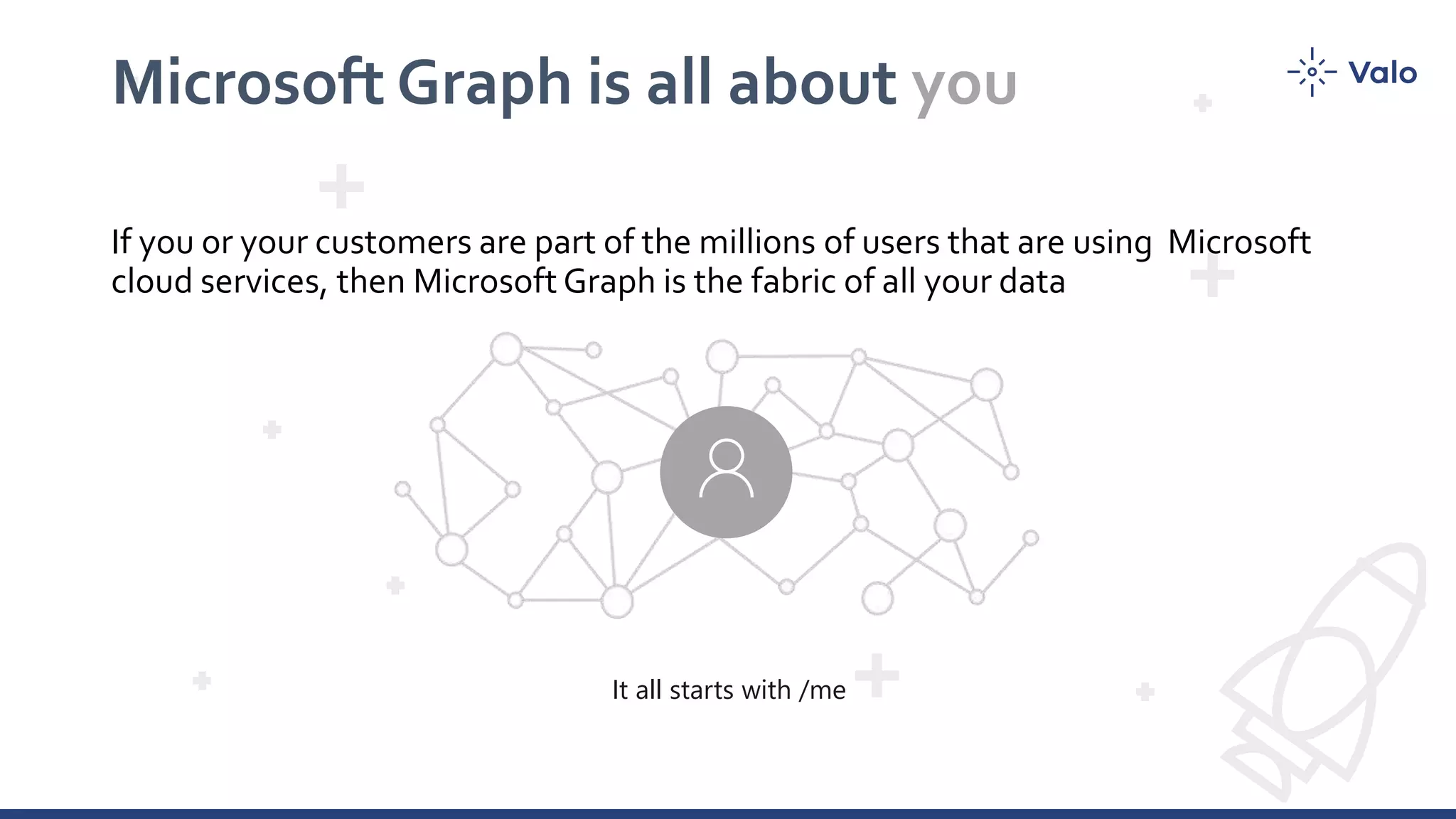 Microsoft Graph is all about you
If you or your customers are part of the millions of users that are using Microsoft
cloud services, then Microsoft Graph is the fabric of all your data
It all starts with /me
 