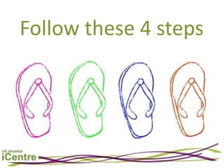 Build a positive digital footprint | PPTX