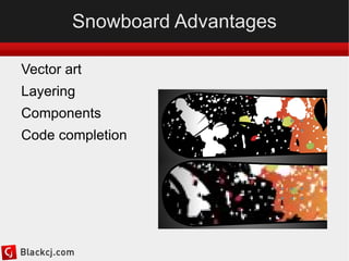 Time consuming for new components 