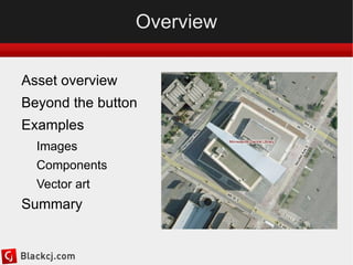 Overview Asset overview 