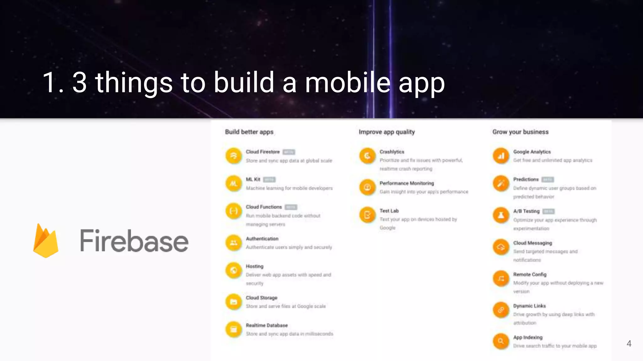 1. 3 things to build a mobile app
4
 