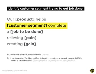 Identify customer segment trying to get job done
Our [product] helps
[customer segment] complete
a [job to be done]
relieving [pain]
creating [gain].
Ex: Millennial small business owners (name)
Ex: Live in Austin, TX, likes coffee, is health conscious, married, makes $100K+,  
owns a small business (demographics, psychographics, geographic)  
www.startuprunner.com
 
