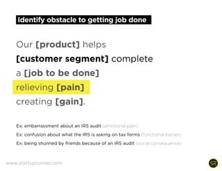 Identify obstacle to getting job done
Our [product] helps
[customer segment] complete
a [job to be done]
relieving [pain]
creating [gain].
Ex: embarrassment about an IRS audit (emotional pain)
Ex: confusion about what the IRS is asking on tax forms (functional barrier)
Ex: being shunned by friends because of an IRS audit (social consequence)
www.startuprunner.com
 