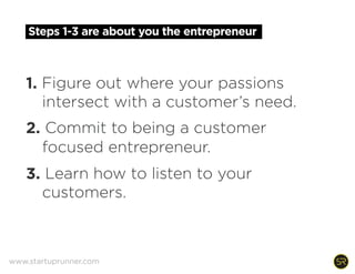 Steps 1-3 are about you the entrepreneur
1. Figure out where your passions
intersect with a customer’s need.
2. Commit to being a customer
focused entrepreneur.
3. Learn how to listen to your
customers.
www.startuprunner.com
 
