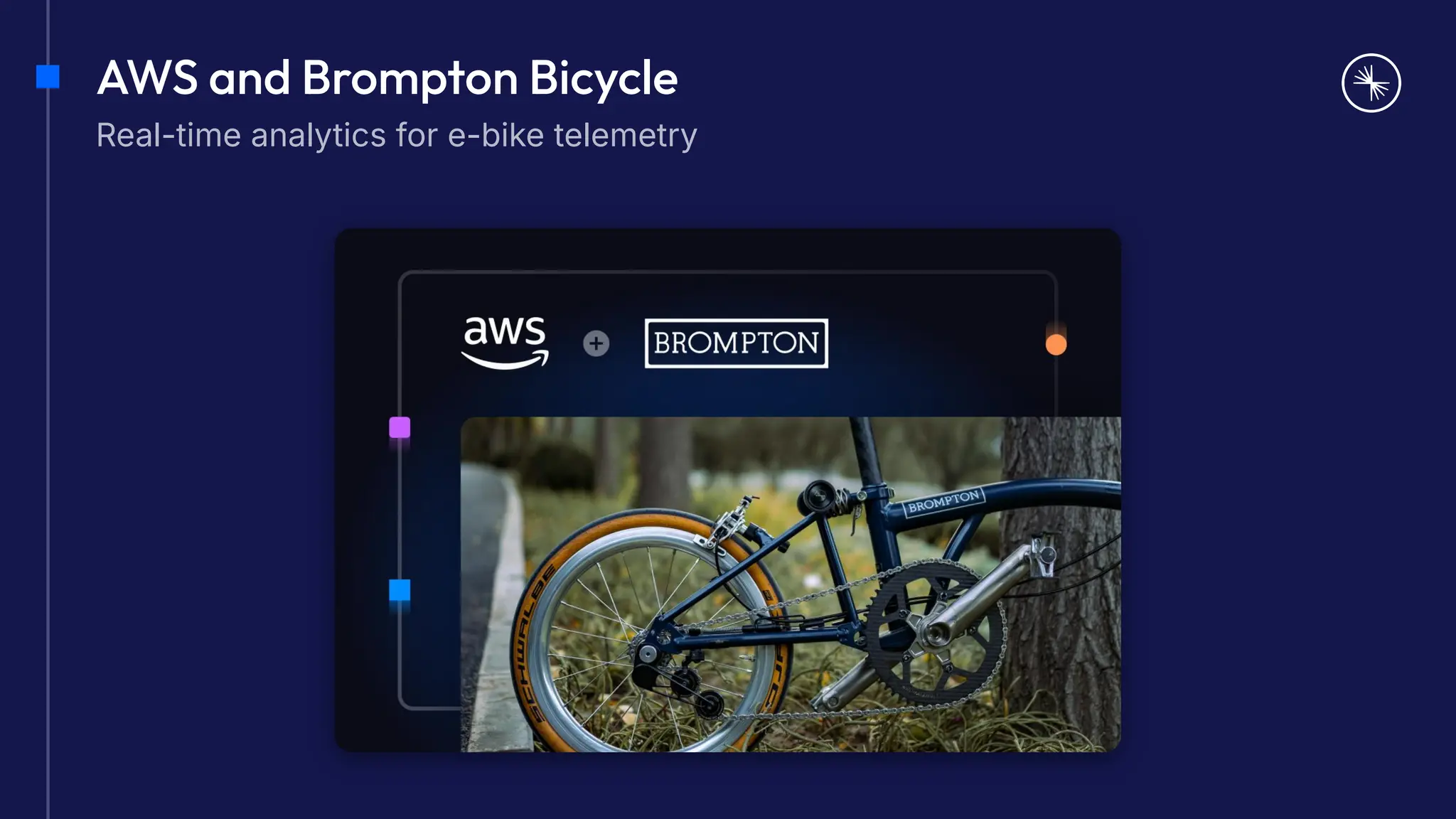 AWS and Brompton Bicycle
Real-time analytics for e-bike telemetry
 