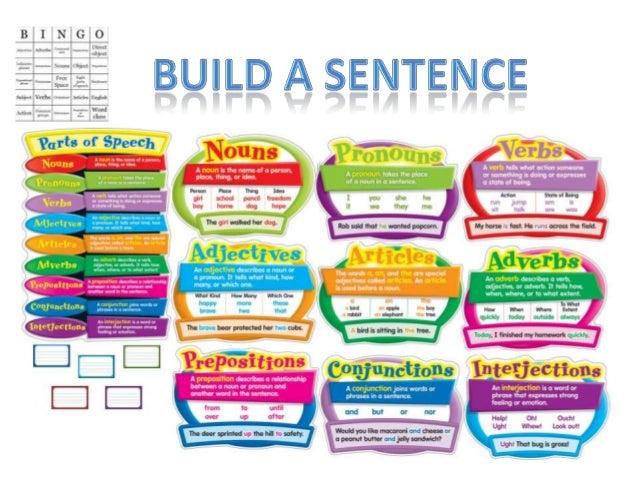 Build forms of verb