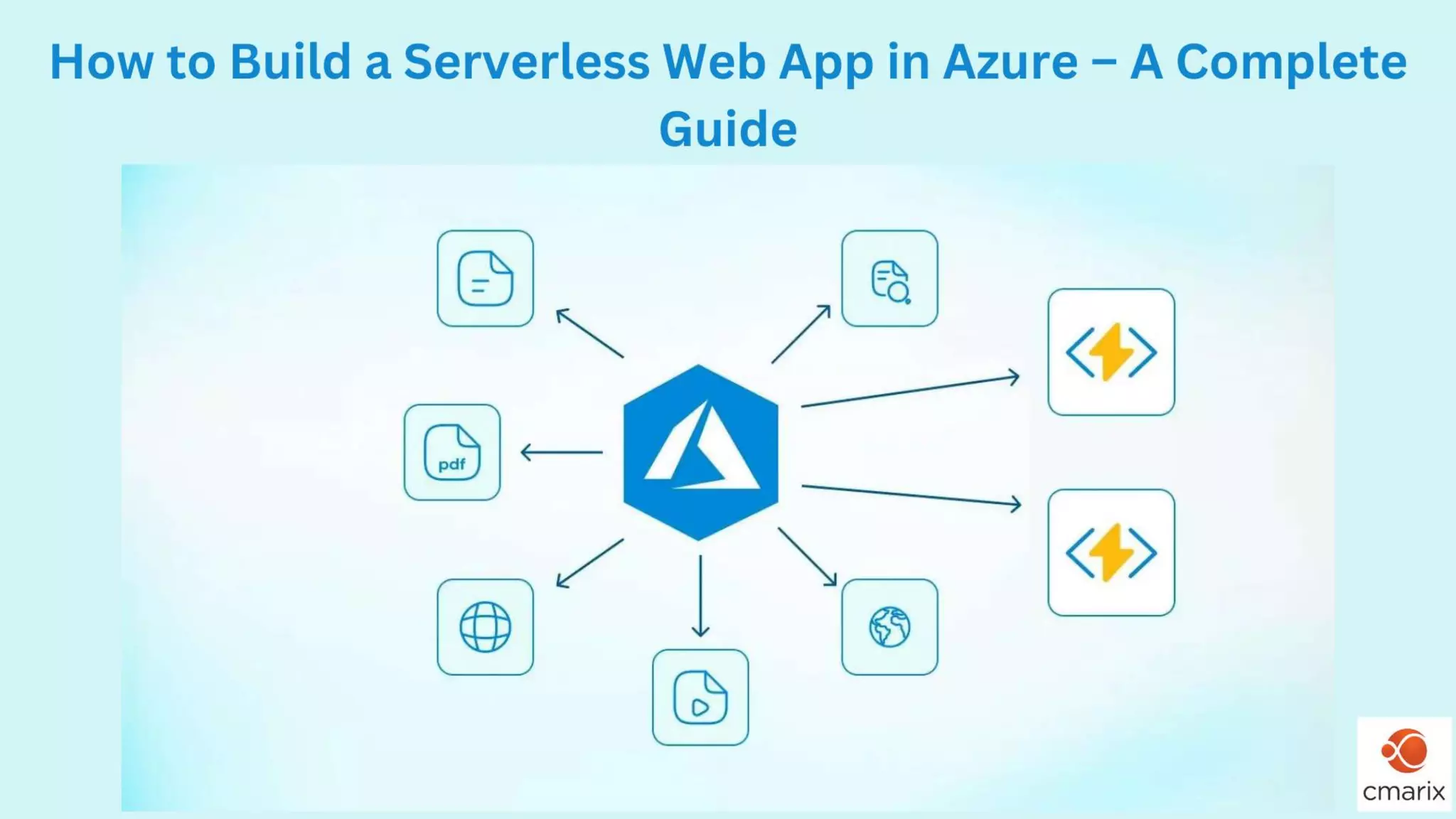 How to Build a Serverless Web App in Azure? | PPT
