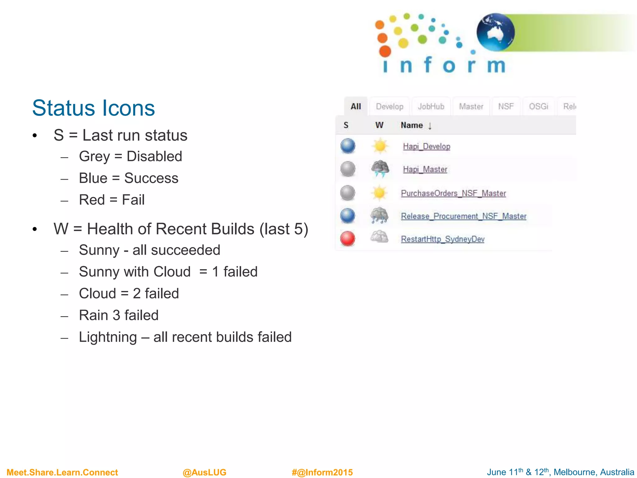 June 11th & 12th, Melbourne, AustraliaMeet.Share.Learn.Connect @AusLUG #@Inform2015
Status Icons
• S = Last run status
– Grey = Disabled
– Blue = Success
– Red = Fail
• W = Health of Recent Builds (last 5)
– Sunny - all succeeded
– Sunny with Cloud = 1 failed
– Cloud = 2 failed
– Rain 3 failed
– Lightning – all recent builds failed
 