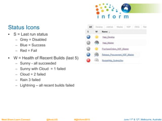 June 11th & 12th, Melbourne, AustraliaMeet.Share.Learn.Connect @AusLUG #@Inform2015
Status Icons
• S = Last run status
– Grey = Disabled
– Blue = Success
– Red = Fail
• W = Health of Recent Builds (last 5)
– Sunny - all succeeded
– Sunny with Cloud = 1 failed
– Cloud = 2 failed
– Rain 3 failed
– Lightning – all recent builds failed
 