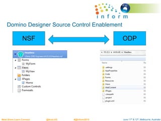 June 11th & 12th, Melbourne, AustraliaMeet.Share.Learn.Connect @AusLUG #@Inform2015
Domino Designer Source Control Enablement
NSF ODP
 