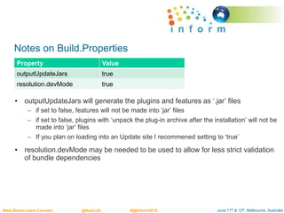 June 11th & 12th, Melbourne, AustraliaMeet.Share.Learn.Connect @AusLUG #@Inform2015
Notes on Build.Properties
• outputUpdateJars will generate the plugins and features as ‘.jar’ files
– if set to false, features will not be made into ‘jar’ files
– if set to false, plugins with ‘unpack the plug-in archive after the installation’ will not be
made into ‘jar’ files
– If you plan on loading into an Update site I recommened setting to ‘true’
• resolution.devMode may be needed to be used to allow for less strict validation
of bundle dependencies
Property Value
outputUpdateJars true
resolution.devMode true
 