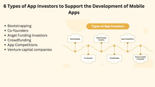 How to Find Investors for Your App Startup | PPTX | Stocks and Bonds ...